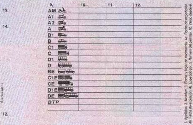 Carnet B que puedo conducir